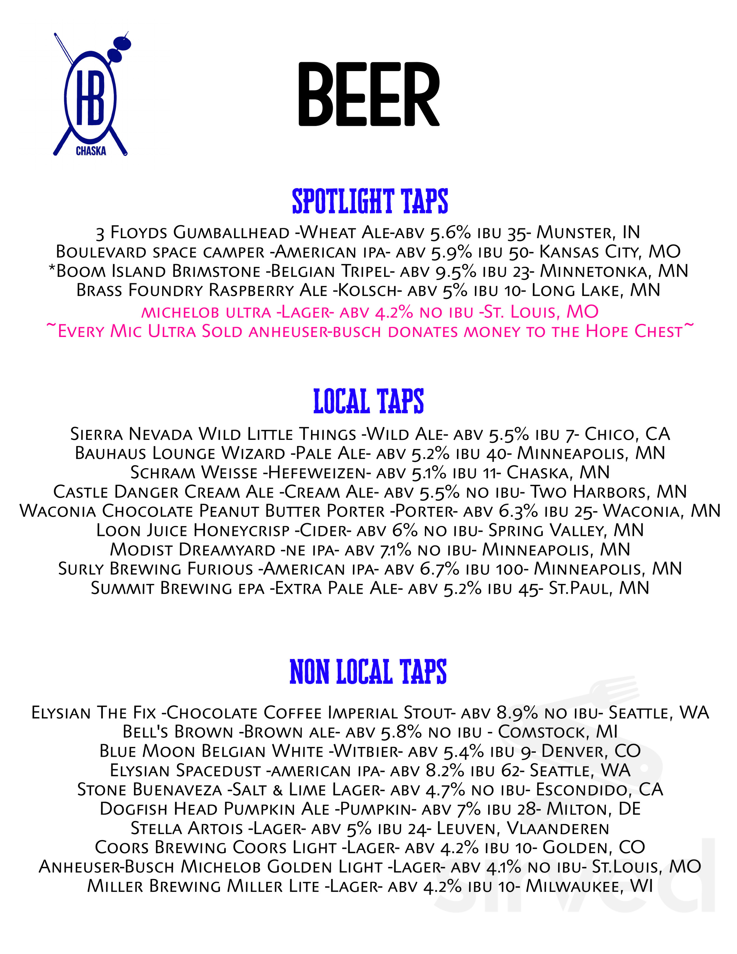 Heartbreakers Bar & Grill menu in Chaska, Minnesota, USA